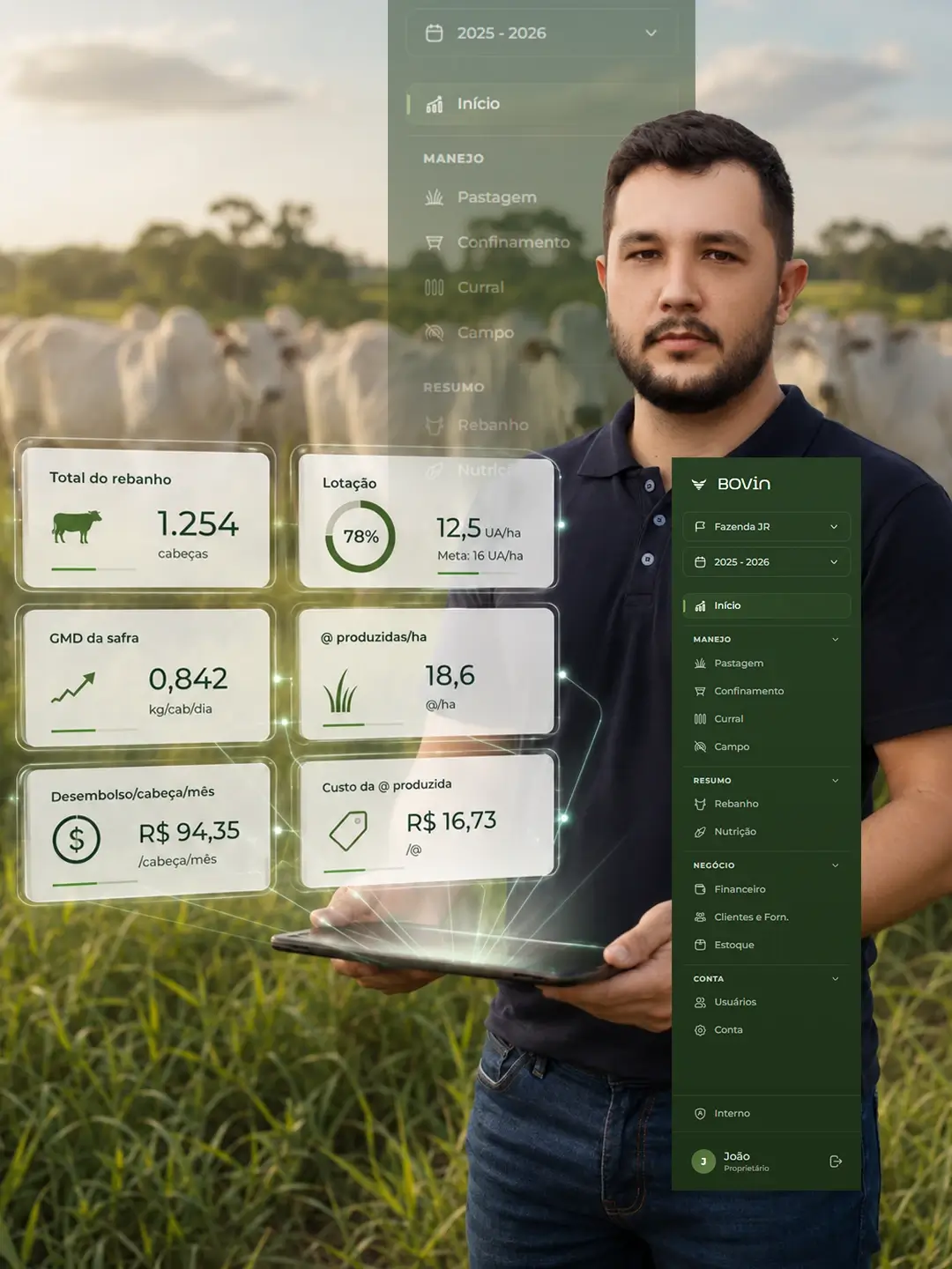 João usando o BOVIN no tablet para acompanhar o rebanho e os indicadores da fazenda